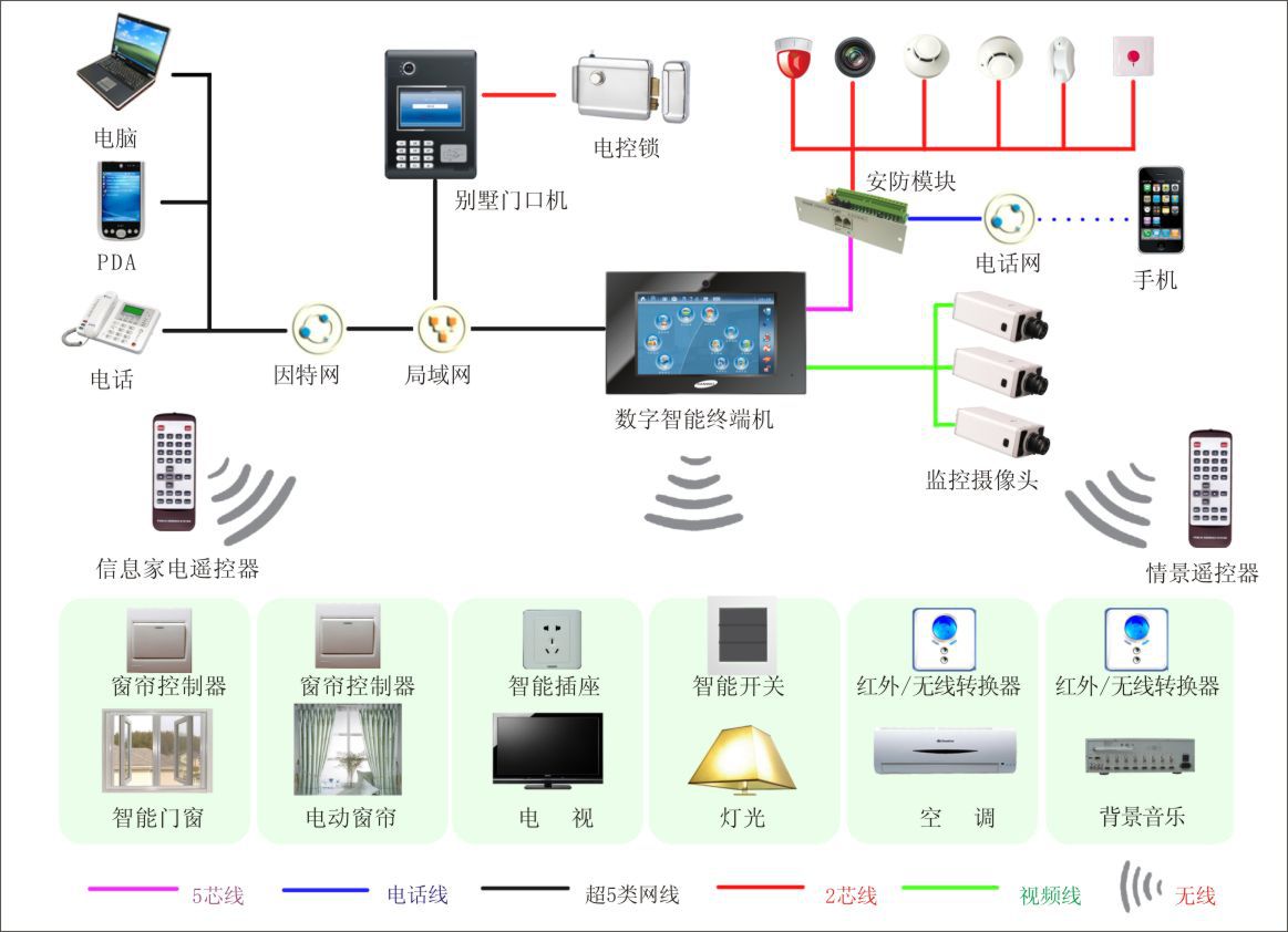 2019第一屆中國安防工程商、集成商、報(bào)警運(yùn)營商年度峰會(huì)在京隆重召開，共繪行業(yè)發(fā)展新藍(lán)圖